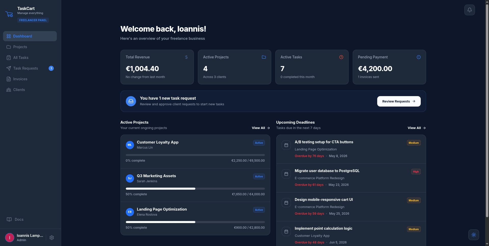 TaskCart.io - Web Development Case Study by Ioannis Lampropoulos